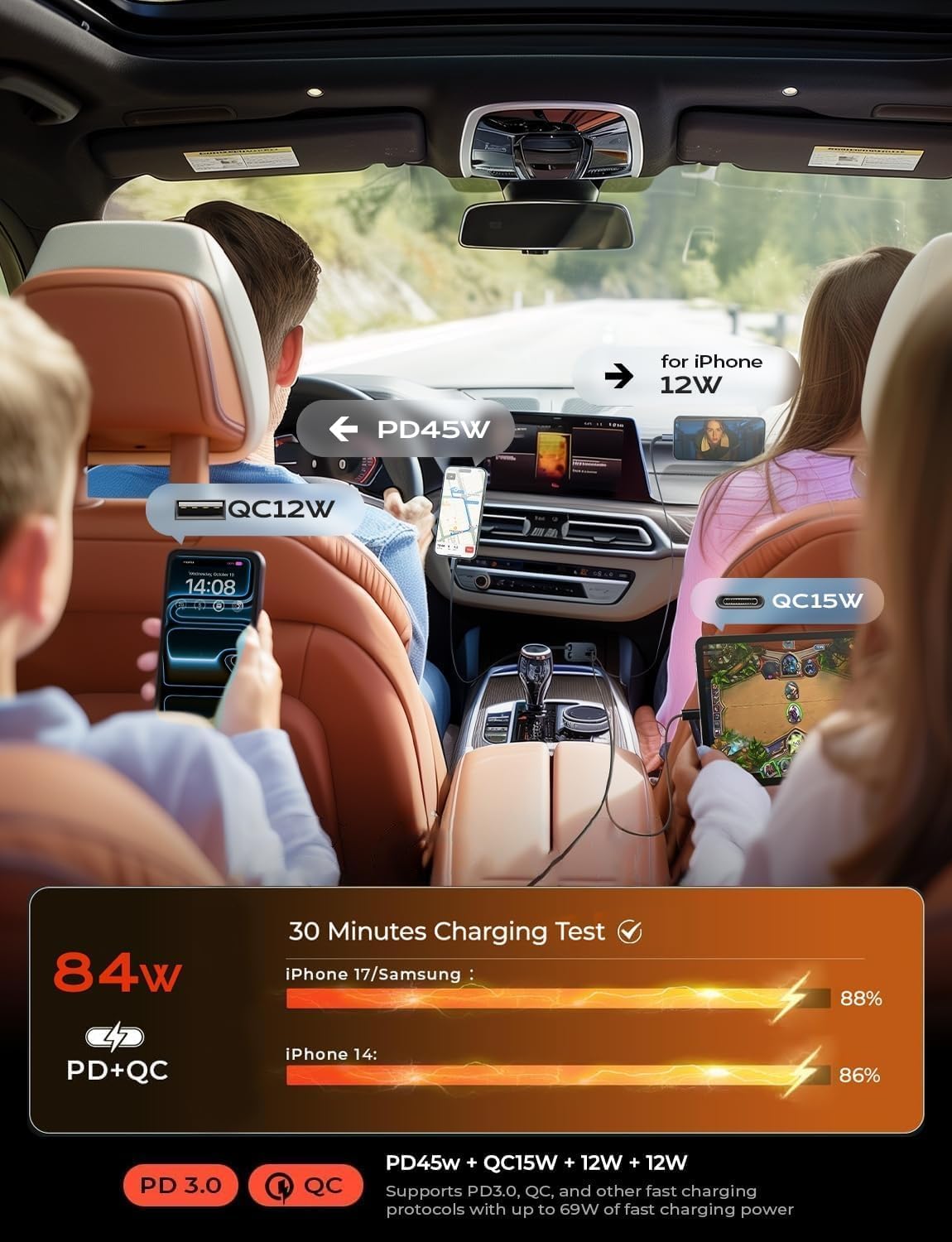 Birthday for Women Men Drivers - LISEN 4 in 1 Car Charger | 84W Retractable 12V USB C Adapter Socket Cigarette Lighter Charger Car Accessories Gadgets for iPhone 17 15 13 Samsung iPad